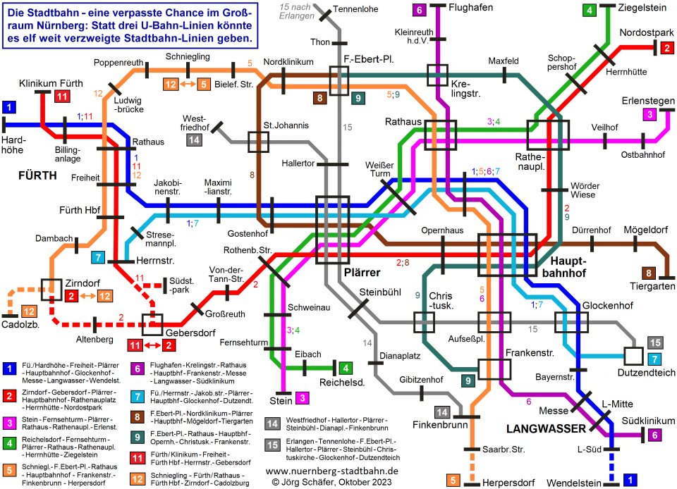 Stadtbahn-Liniennetz 