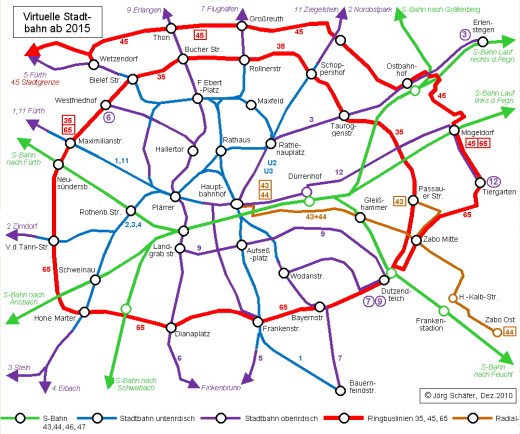 Liniennetz der virtuellen Stadtbahn im mittleren Ring